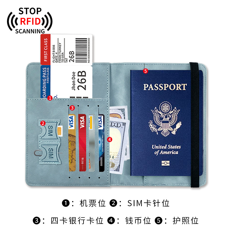Personalized Passport Cover Wallet