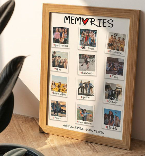 Best Anniversary Photo Frame - Memories together